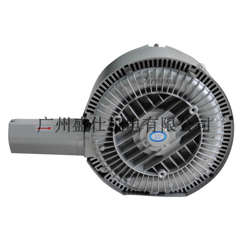 盛馳高壓鼓風(fēng)機SC-1300-C2T6